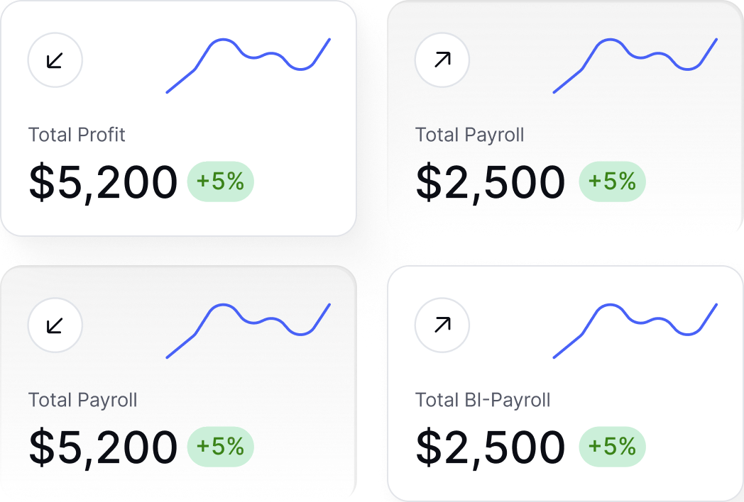 Analyze your payroll's data